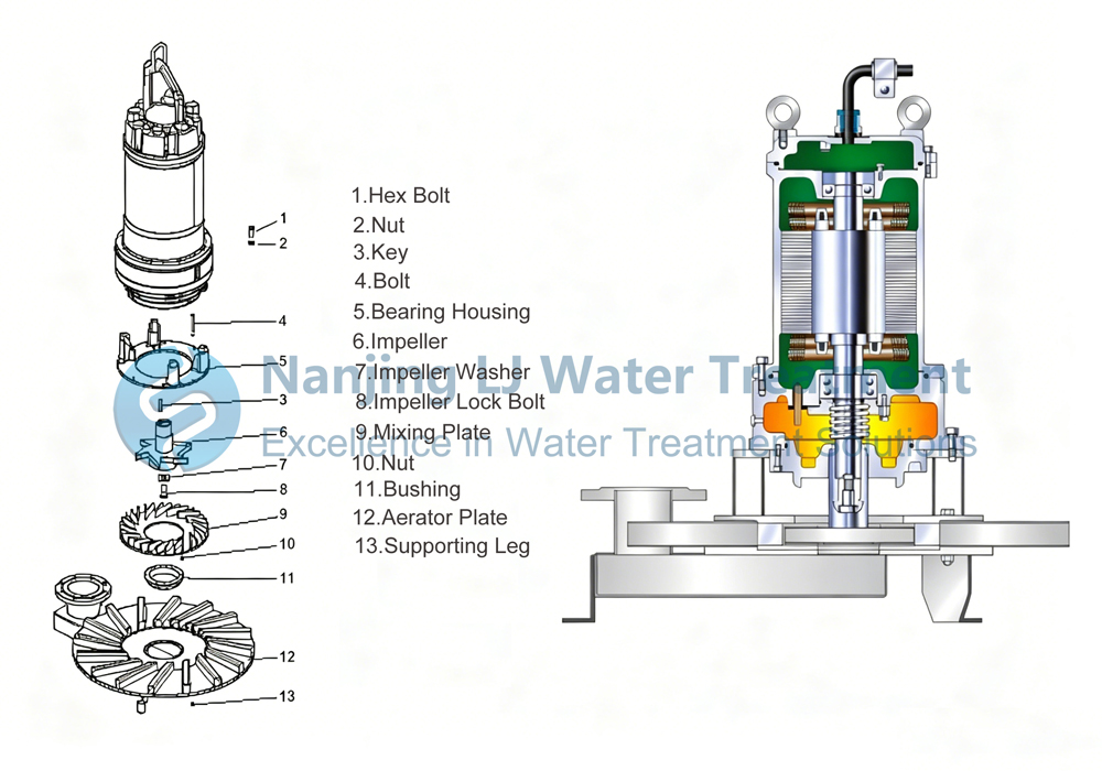 1782177907438964.jpg QXB Aerator drawing.jpg